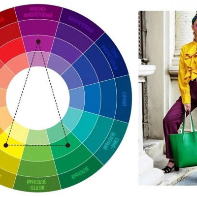 Правила сочетания одежды в трех цветах