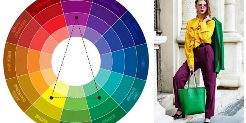 Правила сочетания одежды в трех цветах