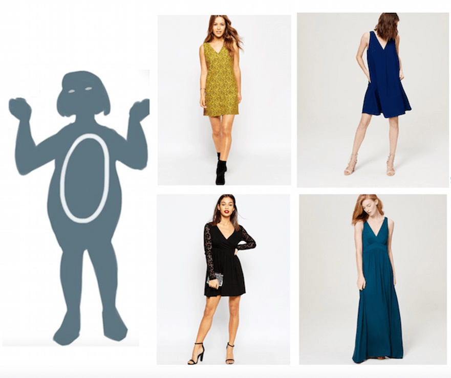 Как правильно выбрать платье по типу фигуры - советы для женщин